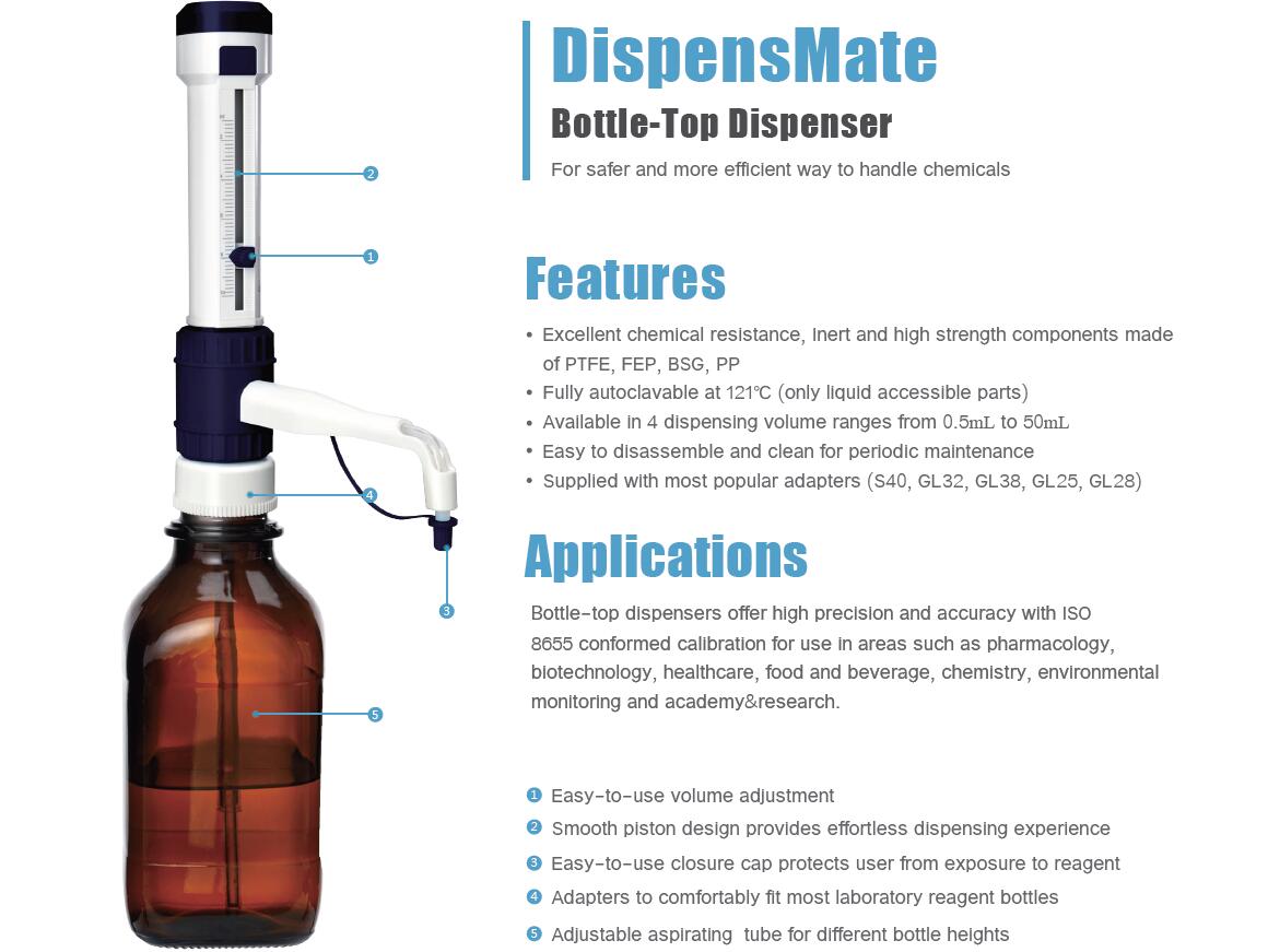 Bottle-top DispensMate 1